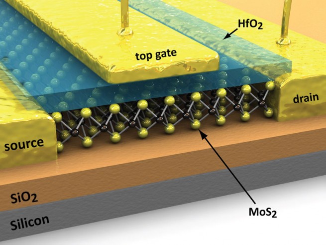 mos-transistor